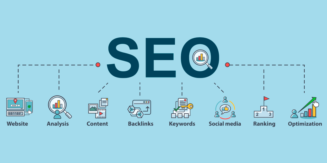 SEO: A Guide to Boost Your Online Sales